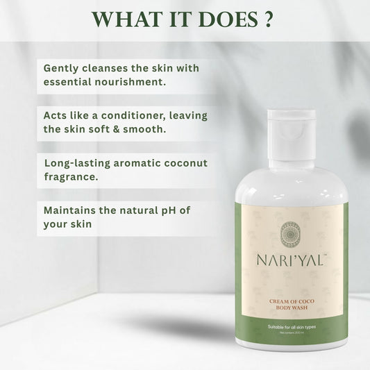 Cream of Coco Body Wash