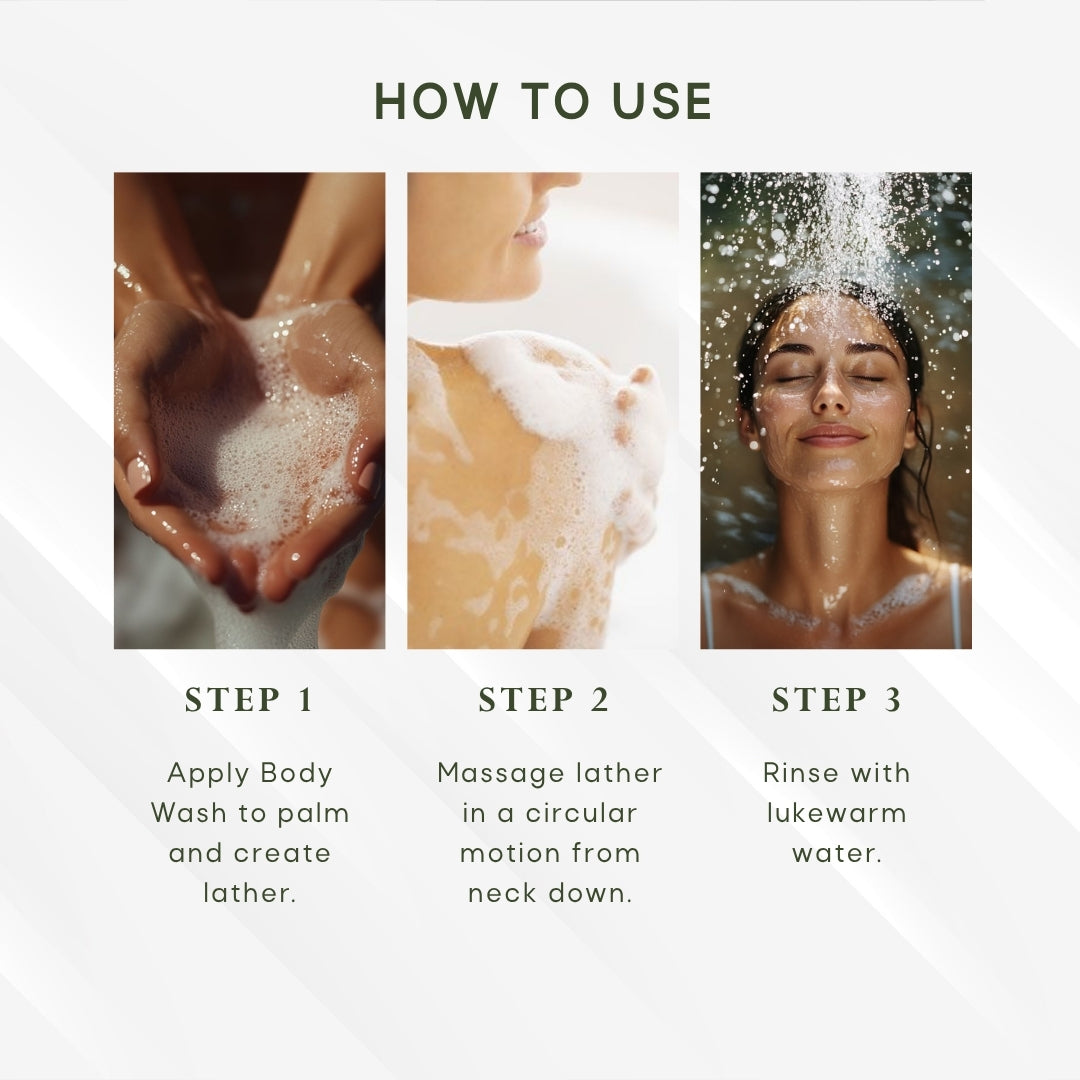 Cream of Coco Body Wash